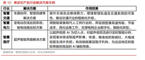 人工智能基础软件开发 构建智能未来的基石